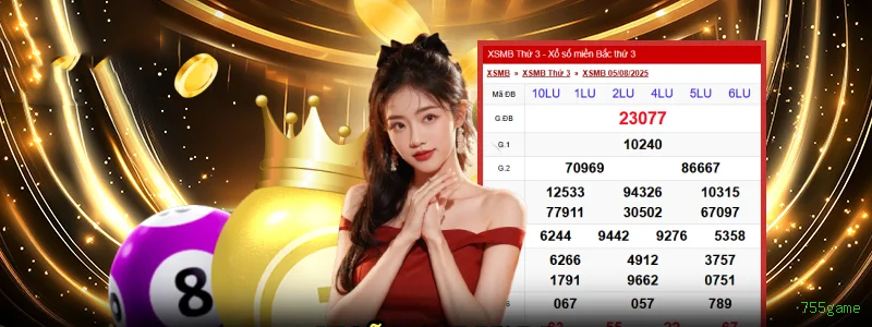 Fortune Ox Estratégias